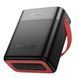 Павербанк зі швидкою зарядкою 22.5W 80000mAh HOCO J143 2Type-C, 3USB Чорний