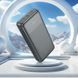 Павербанк PowerBank с быстрой зарядкой 22.5W 20000mAh HOCO J121A 2USB/1Type-C, 22.5W+PD20W Черный